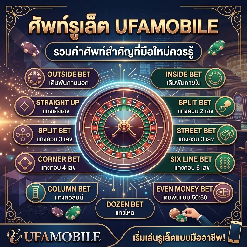 ศัพท์รูเล็ต